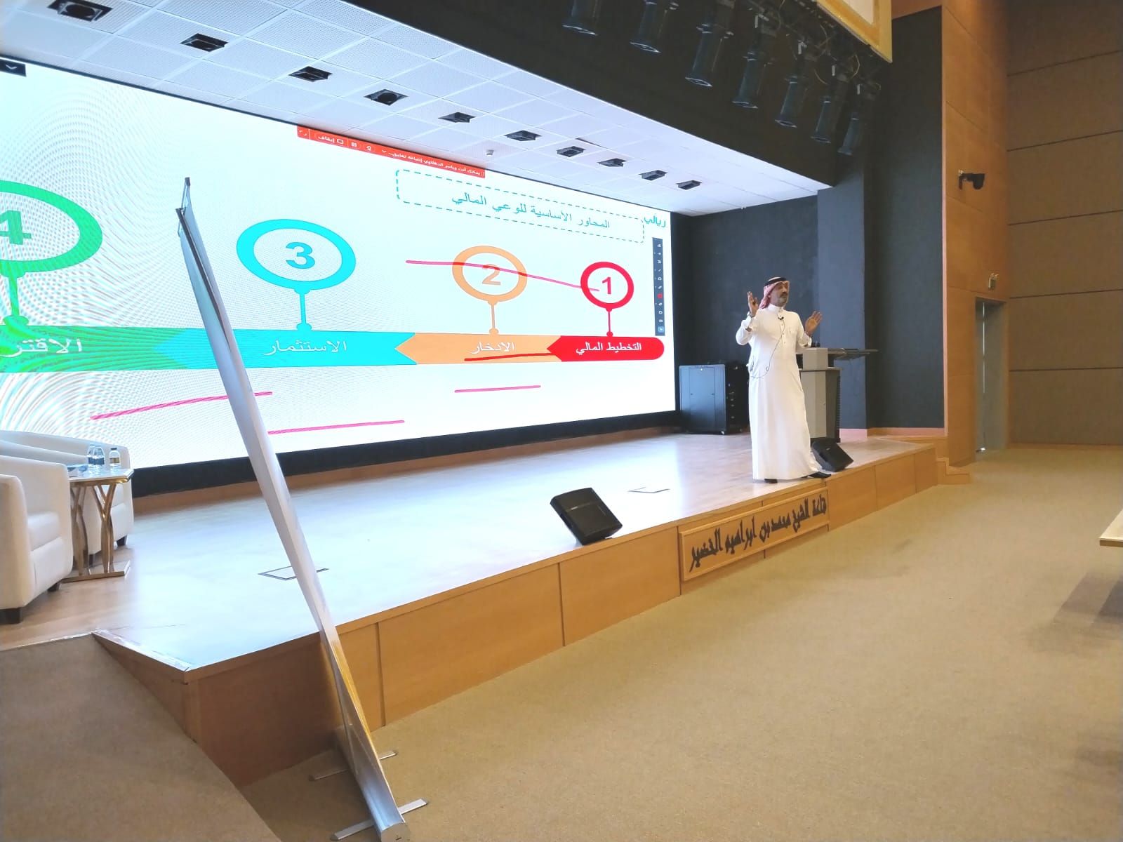 تدريب السفراء - القصيم